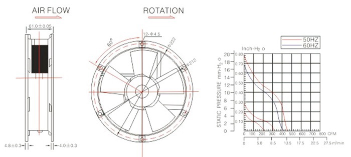 150mm 162mm 220mm Cooling fan