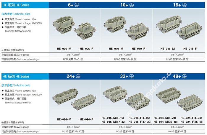 HE 6, 10, 16, 24, 32, 48 pin Insert Series heavy duty connector