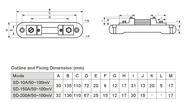 10A - 200A 50mV 100mV Voltmeter Ammeter DC current shunt resistor for DC application