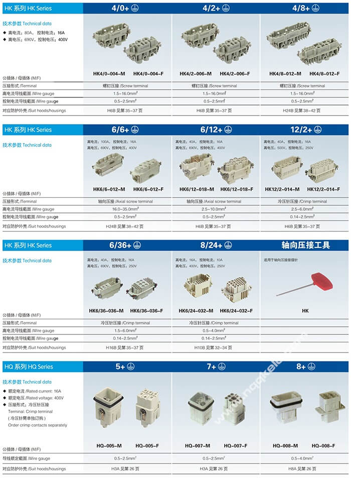 HQ 5, 7, 8 pin M/F male & female plug Insert heavy duty connector