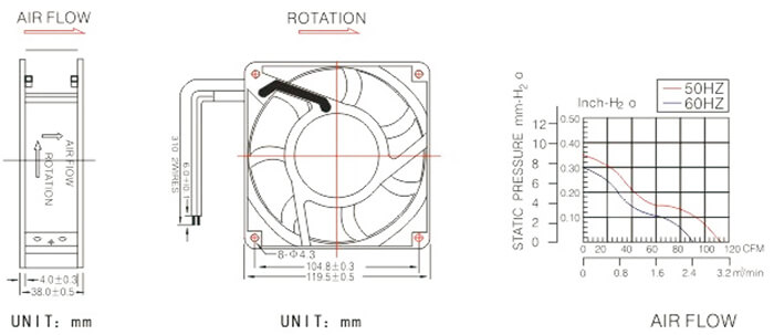 80mm 92mm 120mm Cooling fan