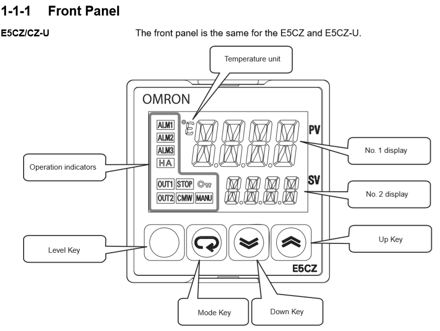 E5CZ / E5CZ-U / E5AZ / E5EZ Digital Temperature Controller with 11-segment Display