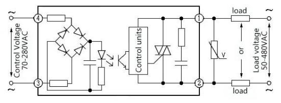 480V AC 32V DC 300A Industrial Class SSR Solid Stage Relay