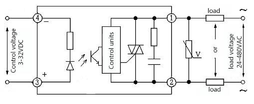 480V AC 32V DC 300A Industrial Class SSR Solid Stage Relay