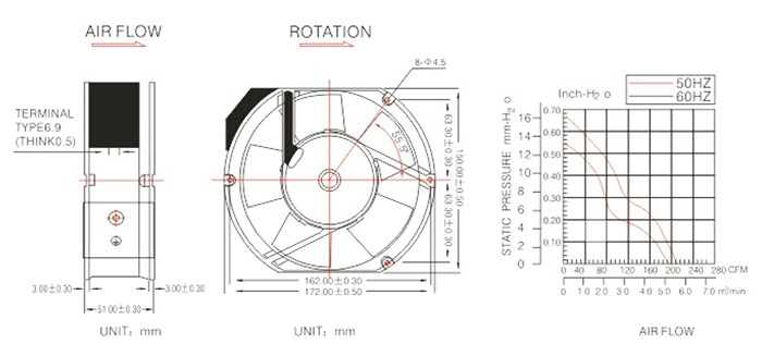 150mm 162mm 220mm Cooling fan