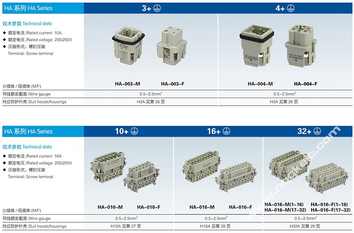 HA 3, 4, 10, 16, 32 pin Insert Series rectangular plug socket heavy duty connector