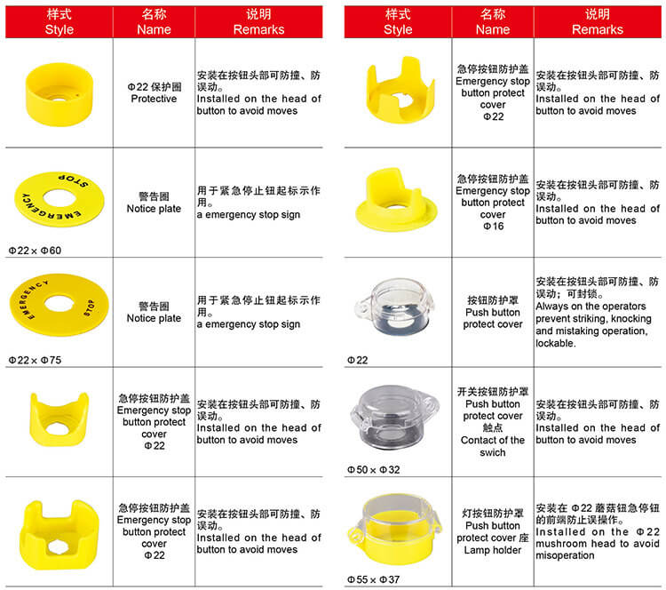 Brand Frame / Panel Plug / Cover / Support / Switch Guard / Contact of The Switch