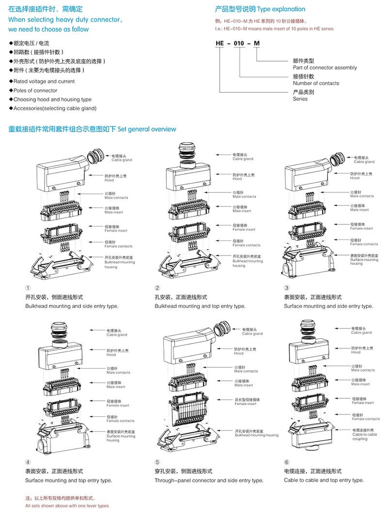 HDC HE 16/6 500V max16A Industrial rectangular plug socket heavy duty connector