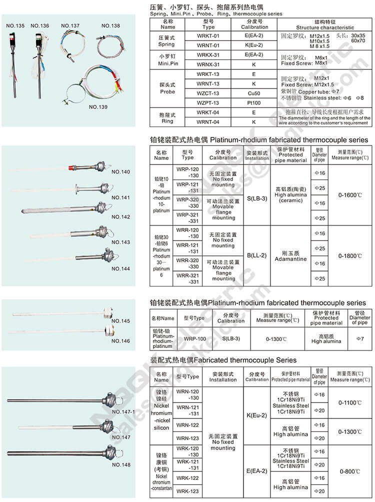 WRN 120 130 121 131 122 123 Stainless Steel Alumina Fabricated Thermocouple