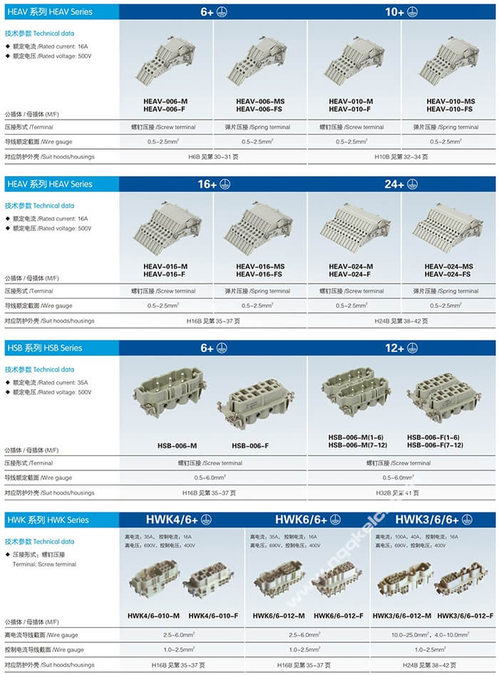 HEAV 6, 10, 16, 24 pin male & female plug Insert Series heavy duty connector