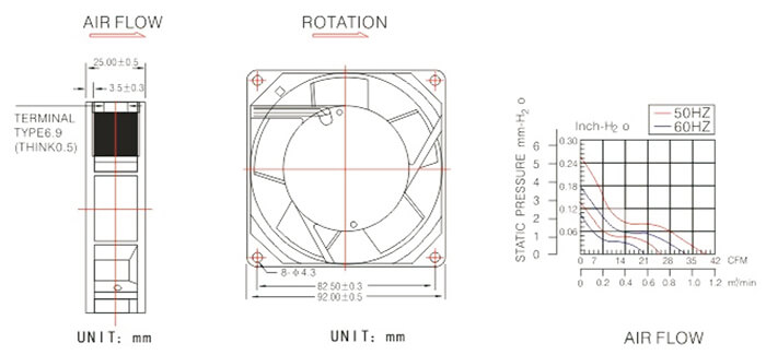 80mm 92mm 120mm Cooling fan