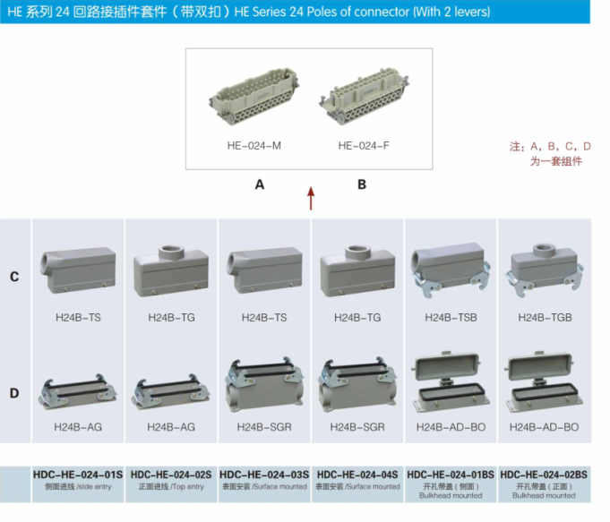 HE-024-M 24-pin module