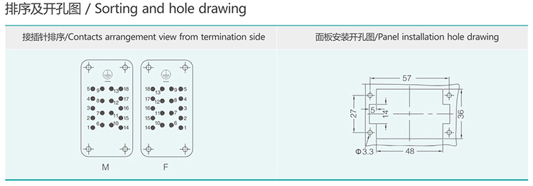 HEE-018 18Pin High density Insert Heavy duty connector