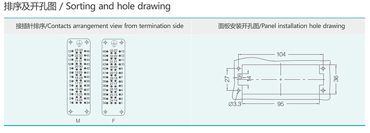 HEE-046 46Pin High density Insert Heavy duty connector