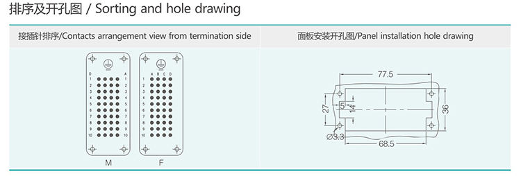 HD-040 40Pin Superelevation Crimp terminal Insert Heavy duty connector