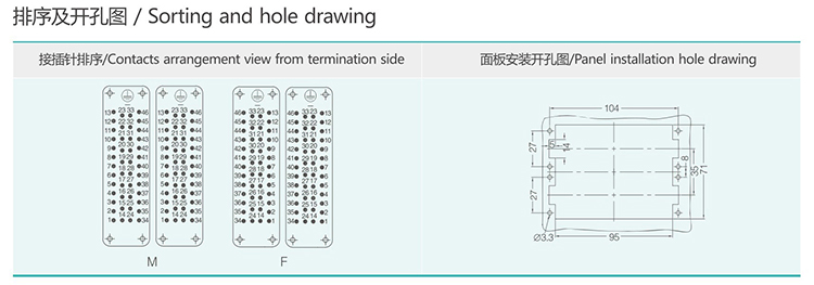 HEE-092 92Pin High density Insert Heavy duty connector