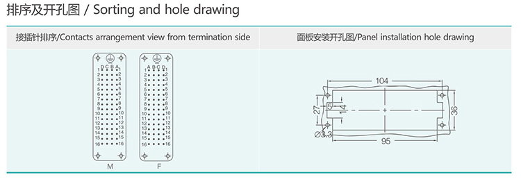 HD-064 64Pin Superelevation Crimp terminal Insert Heavy duty connector