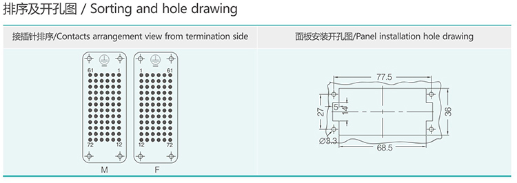 HDD-072 72Pin Superelevation Crimp terminal Insert Heavy duty connector