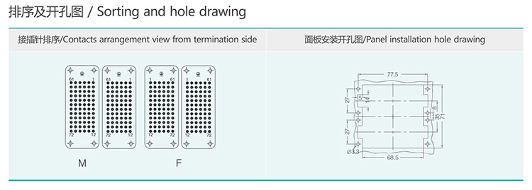 HDD-144 144Pin Superelevation Crimp terminal Insert Heavy duty connector