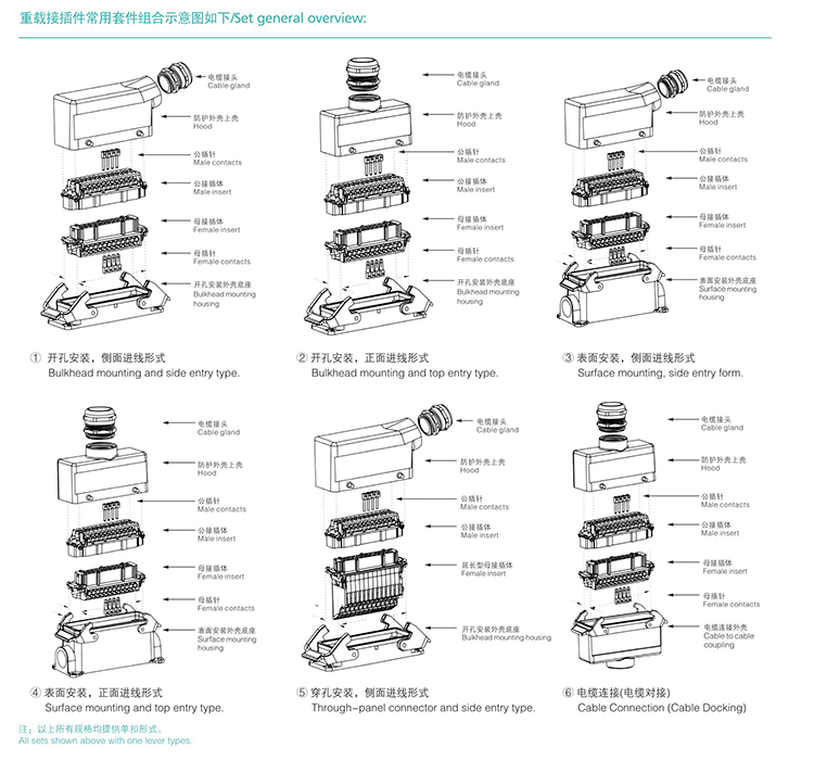 HDD-024 24Pin Superelevation Crimp terminal Insert Heavy duty connector