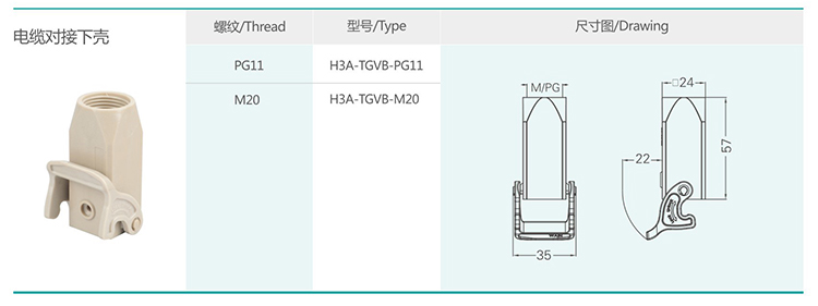 4 H3A Series and Shell (Metal)