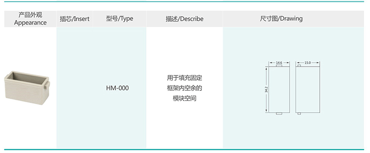 6 HMDD HMDS HM Insert modular series