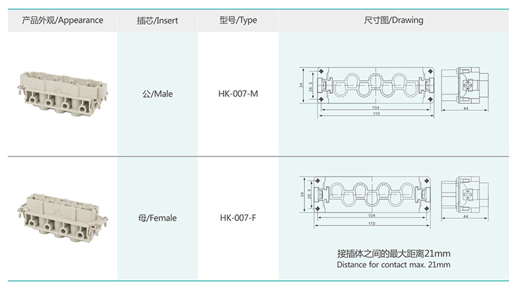 HK-007 7Pin Group and type Insert Heavy duty connector