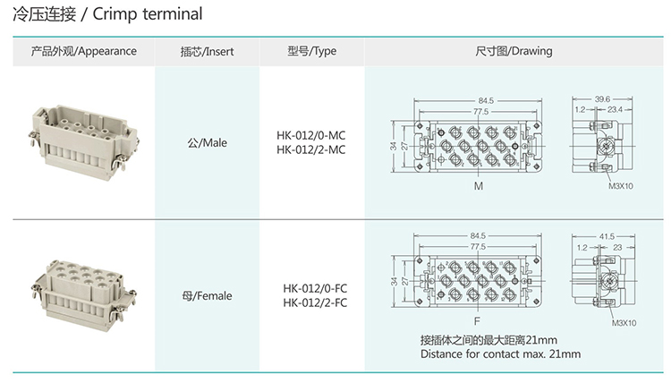 HK-012/2 12/2Pin Group and type Insert Heavy duty connector