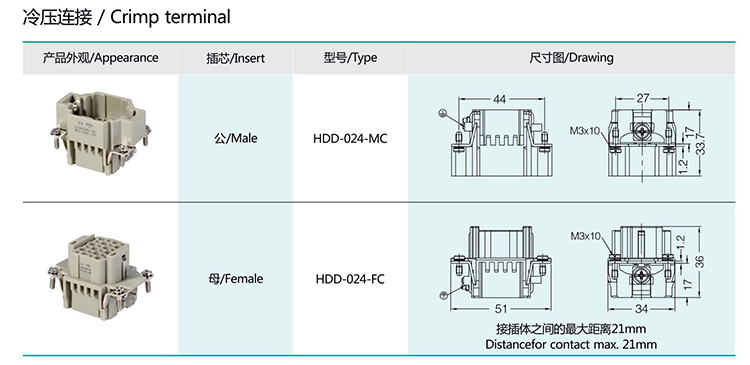 HDD-024 24Pin Superelevation Crimp terminal Insert Heavy duty connector