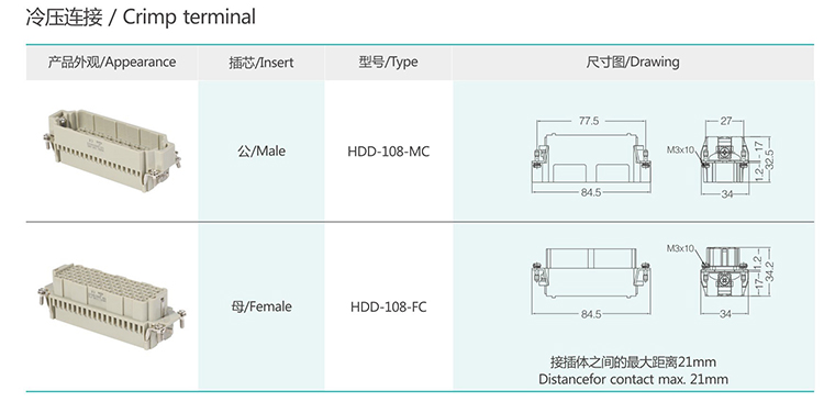 HDD-108 108Pin Superelevation Crimp terminal Insert Heavy duty connector