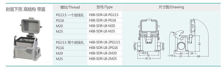 4 H6B Series Hood and Housing Single buckle