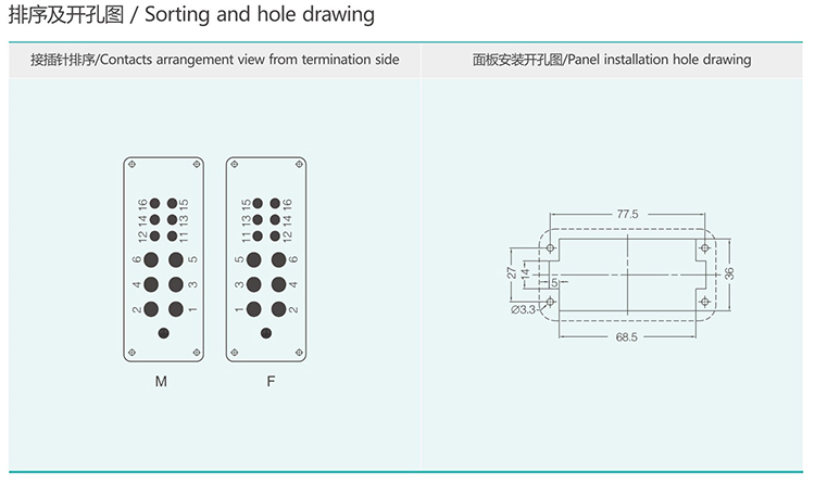 HWK-006/6  6/6Pin Group and type Insert Heavy duty connector