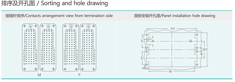 HD-128 128Pin Superelevation Crimp terminal Insert Heavy duty connector