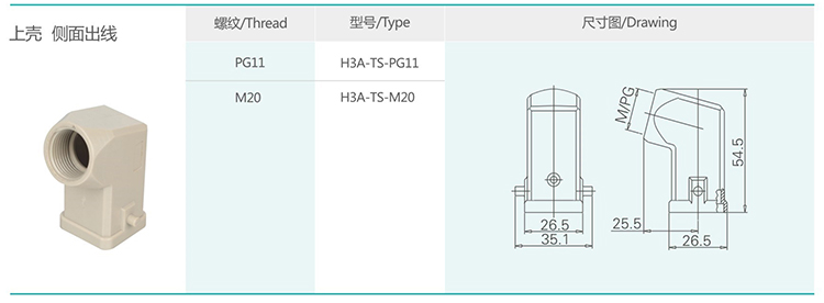 3 H3A Series and Shell (Metal)