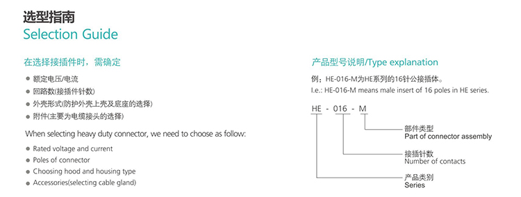 HQ-007 7Pin compact small volume plug Heavy Duty Connector