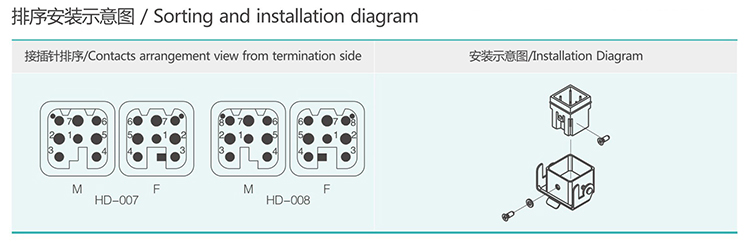 HD-007/008 7/8Pin Superelevation Crimp terminal Insert Heavy duty connector