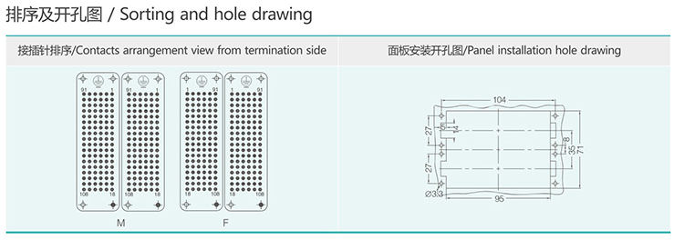 HDD-216 216Pin Superelevation Crimp terminal Insert Heavy duty connector