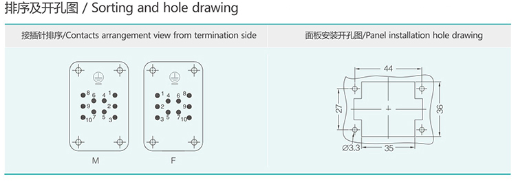 HEE-010 10Pin High density  Insert  Heavy duty connector