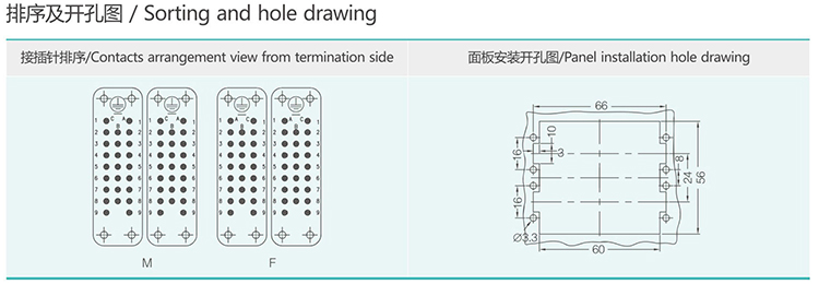 HD-050 50Pin Superelevation Crimp terminal Insert Heavy duty connector