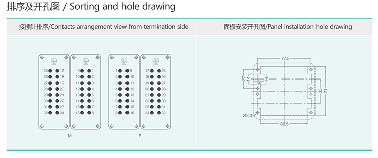 HE-032 32Pin Conventional Plug Heavy Duty Connector