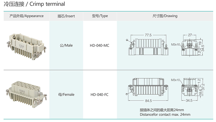 HD-040 40Pin Superelevation Crimp terminal Insert Heavy duty connector