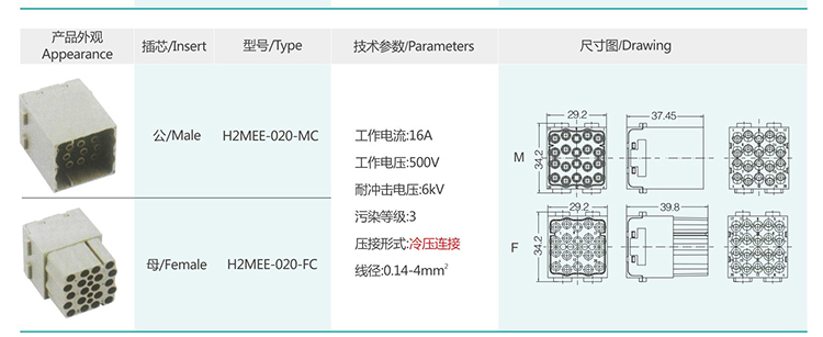 5 HMEE H2MEE HMD Insert modular series