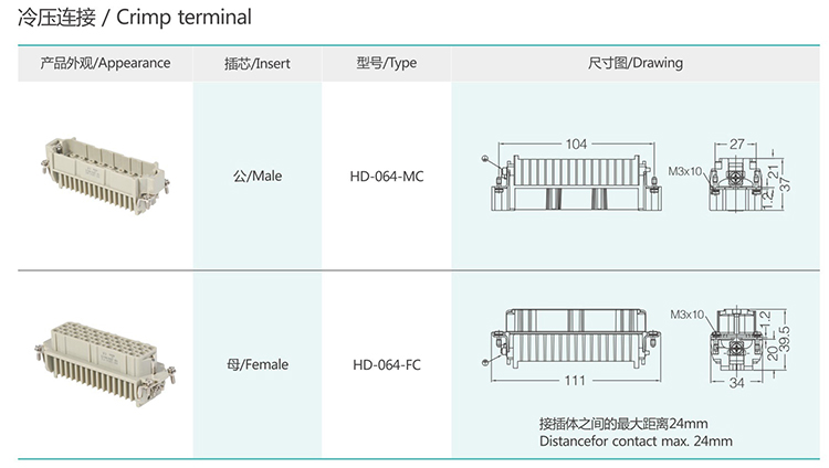 HD-064 64Pin Superelevation Crimp terminal Insert Heavy duty connector