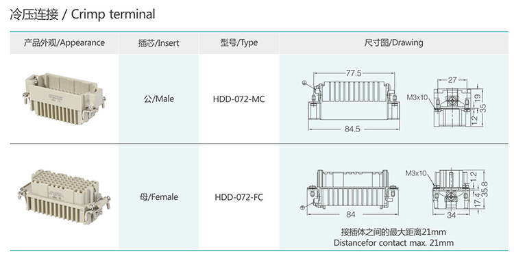 HDD-072 72Pin Superelevation Crimp terminal Insert Heavy duty connector